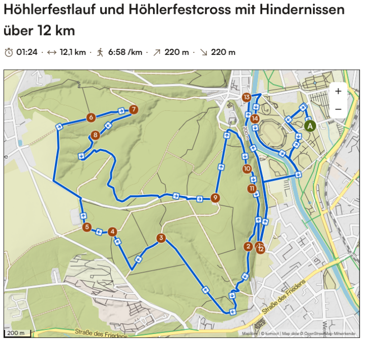 HFLC 12km